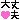 fRGb