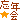 忘年会☆