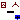 fRGbl
